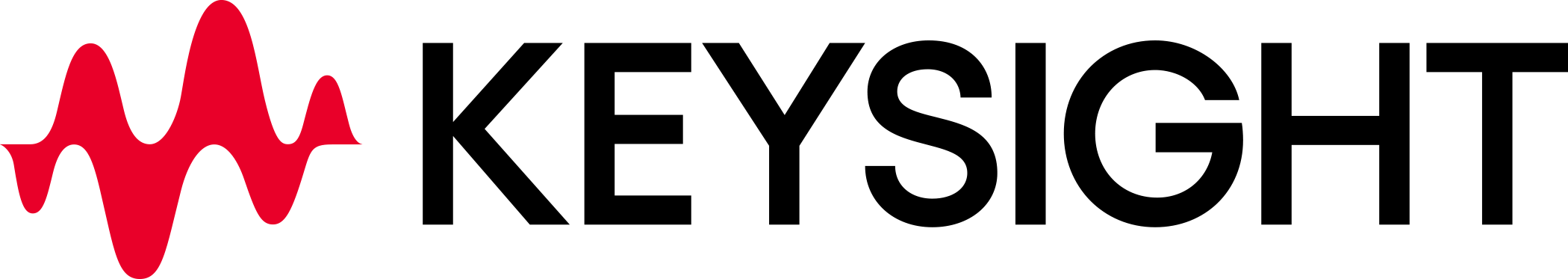 CSC LOGO