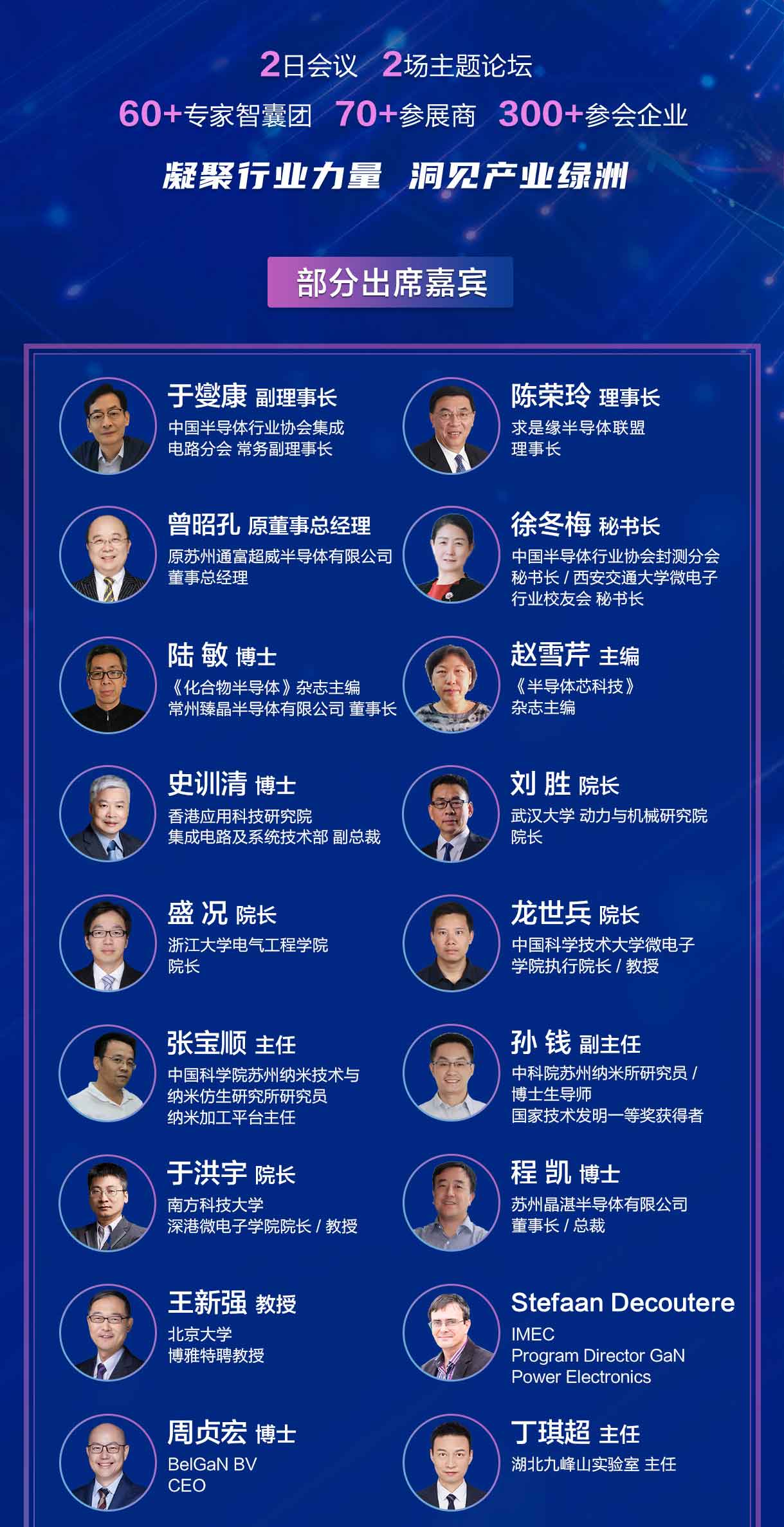 翅膀